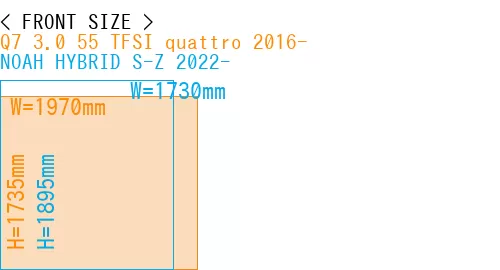 #Q7 3.0 55 TFSI quattro 2016- + NOAH HYBRID S-Z 2022-